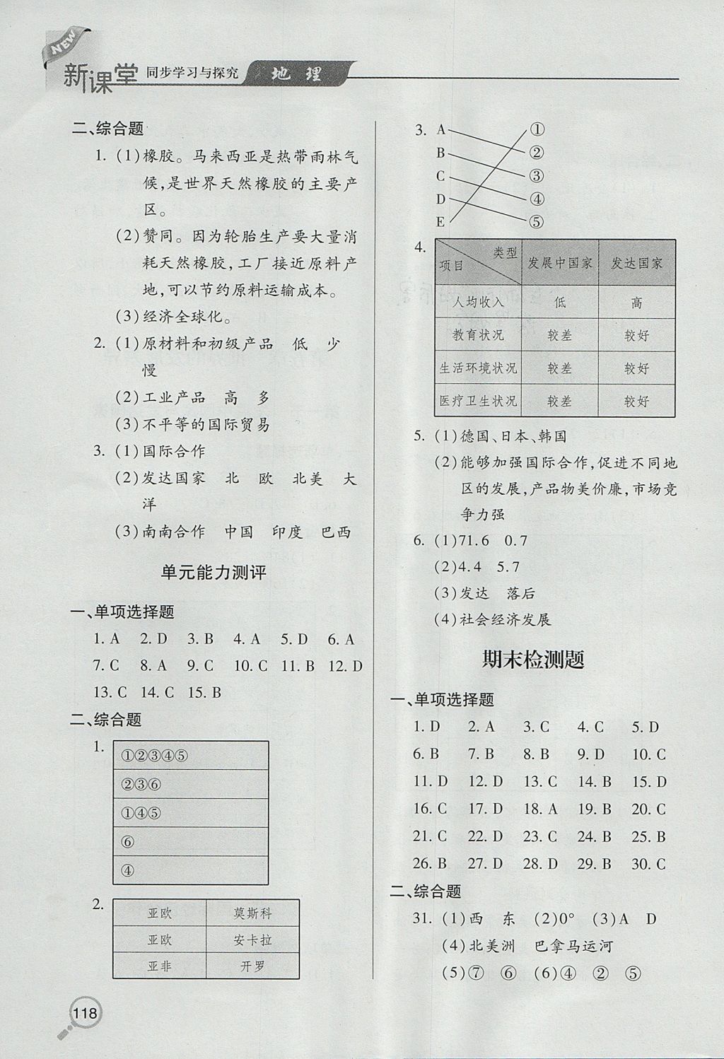 2017年新课堂同步学习与探究七年级地理上学期 参考答案第9页