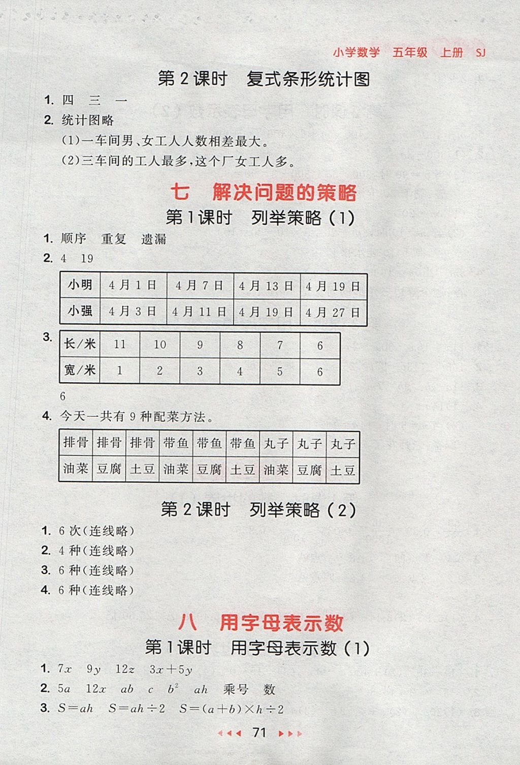 2017年53隨堂測小學(xué)數(shù)學(xué)五年級(jí)上冊(cè)蘇教版 參考答案第13頁