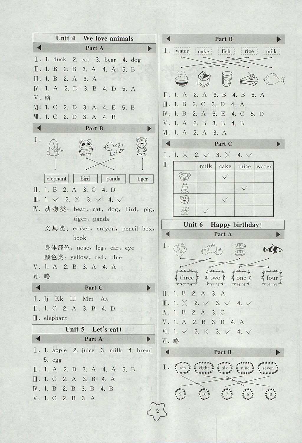 2017年北大綠卡三年級英語上冊人教PEP版 參考答案第2頁