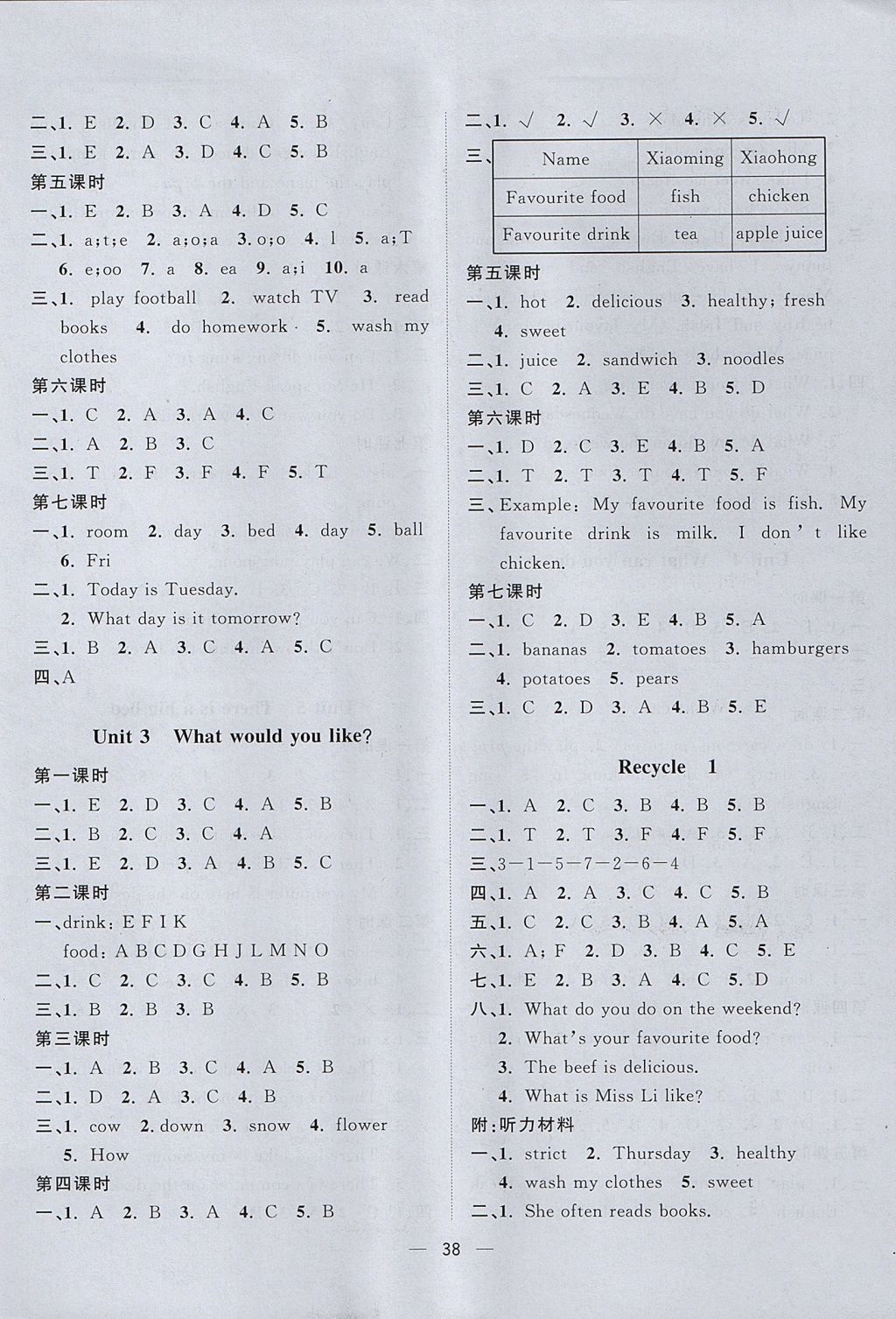 2017年課課優(yōu)課堂小作業(yè)五年級英語上冊人教版 參考答案第2頁