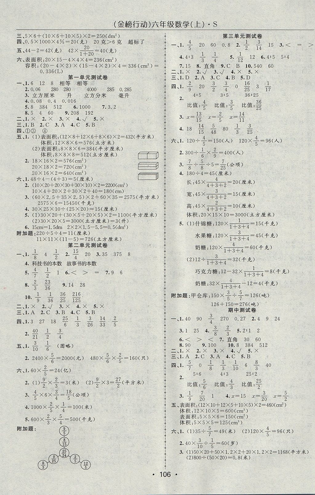 2017年金榜行動高效課堂助教型教輔六年級數(shù)學(xué)上冊蘇教版 參考答案第7頁