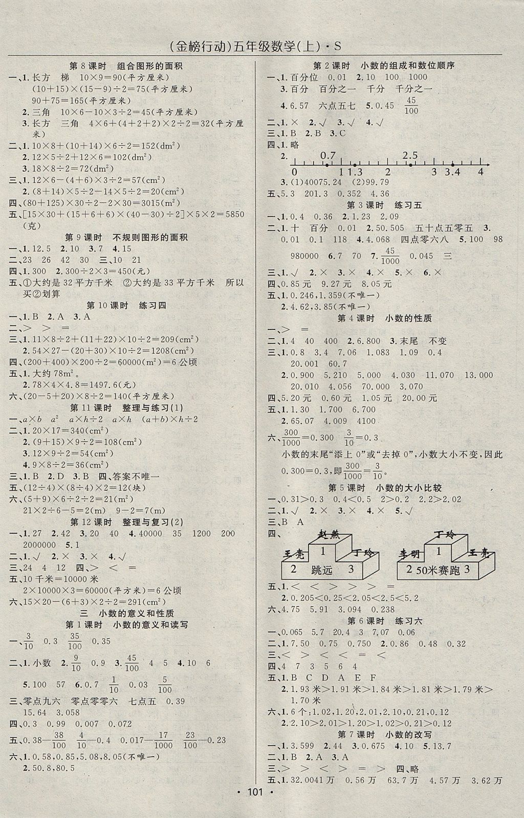 2017年金榜行動(dòng)高效課堂助教型教輔五年級(jí)數(shù)學(xué)上冊(cè)蘇教版 參考答案第2頁(yè)