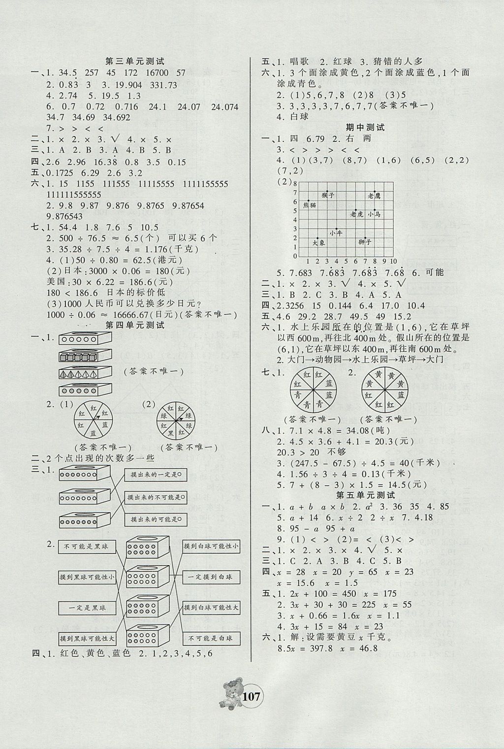 2017年創(chuàng)維新課堂五年級(jí)數(shù)學(xué)上冊(cè)人教版 參考答案第7頁(yè)