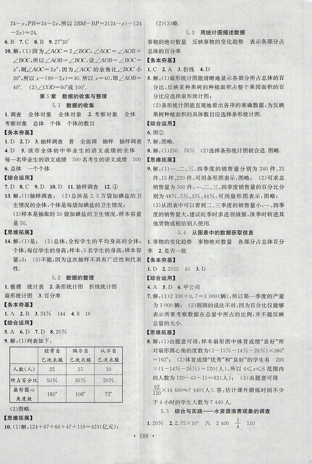 2017年課堂導(dǎo)練1加5七年級數(shù)學(xué)上冊滬科版安徽專用 參考答案第14頁