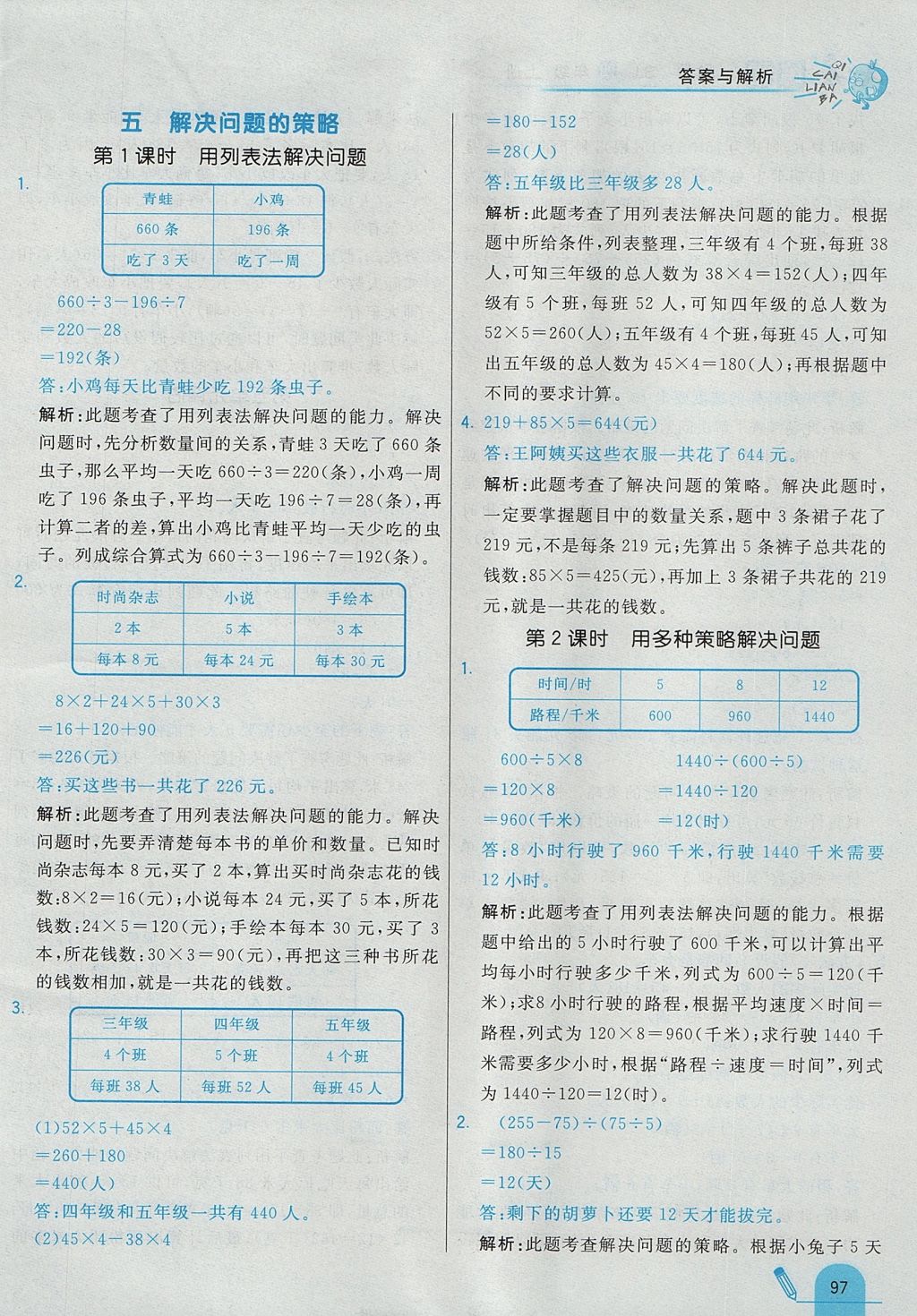 2017年七彩練霸四年級數(shù)學上冊蘇教版 參考答案第21頁