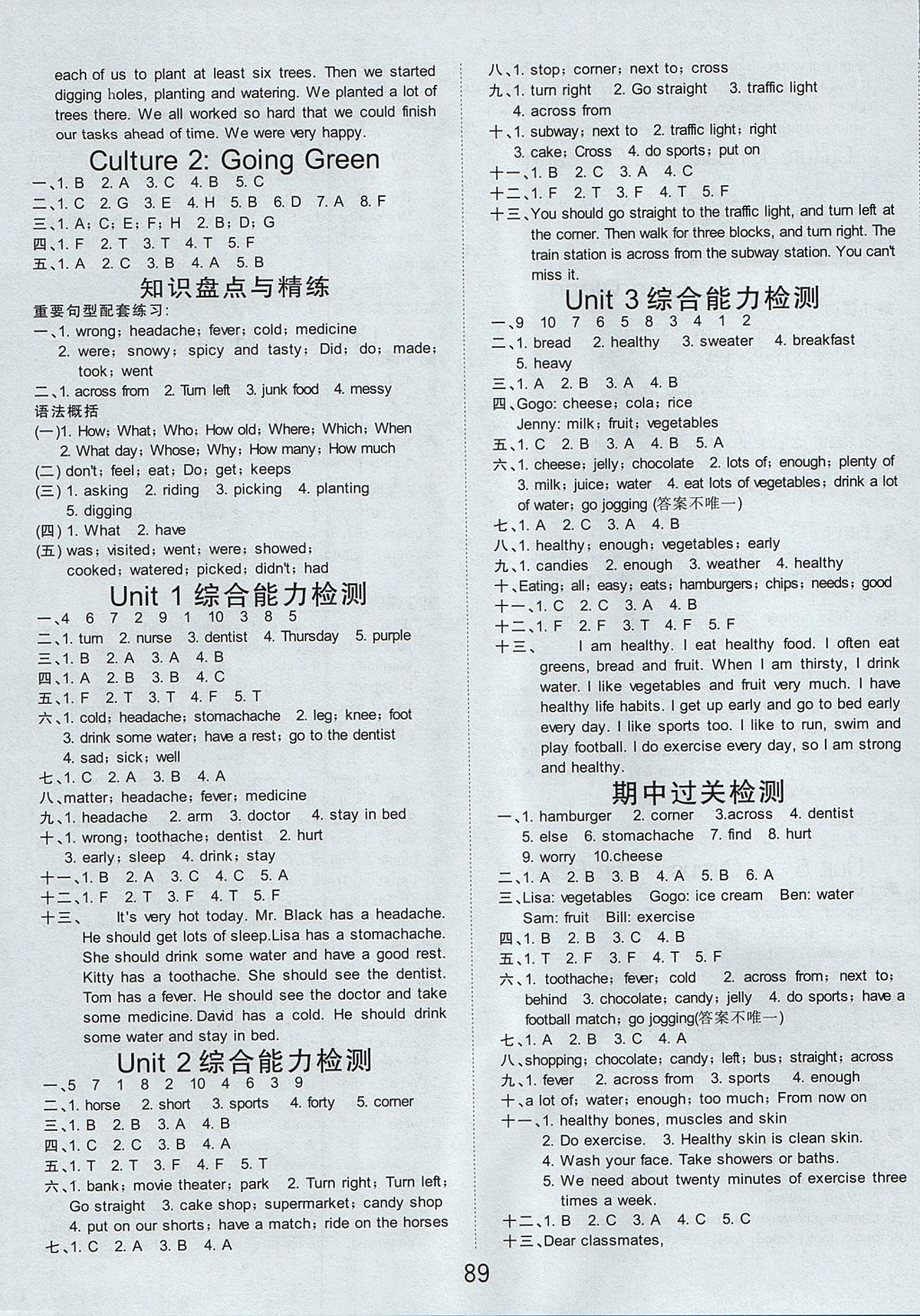 2017年陽光同學(xué)課時(shí)優(yōu)化作業(yè)六年級英語上冊粵人民版 參考答案第3頁