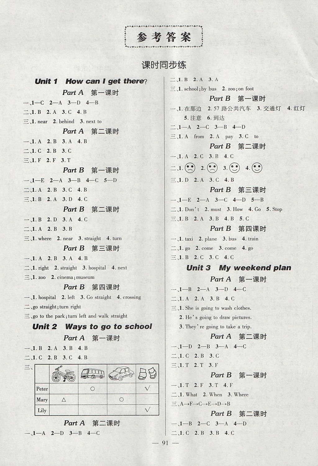 2017年創(chuàng)優(yōu)作業(yè)100分導(dǎo)學(xué)案六年級(jí)英語上冊(cè)人教PEP版 參考答案第1頁