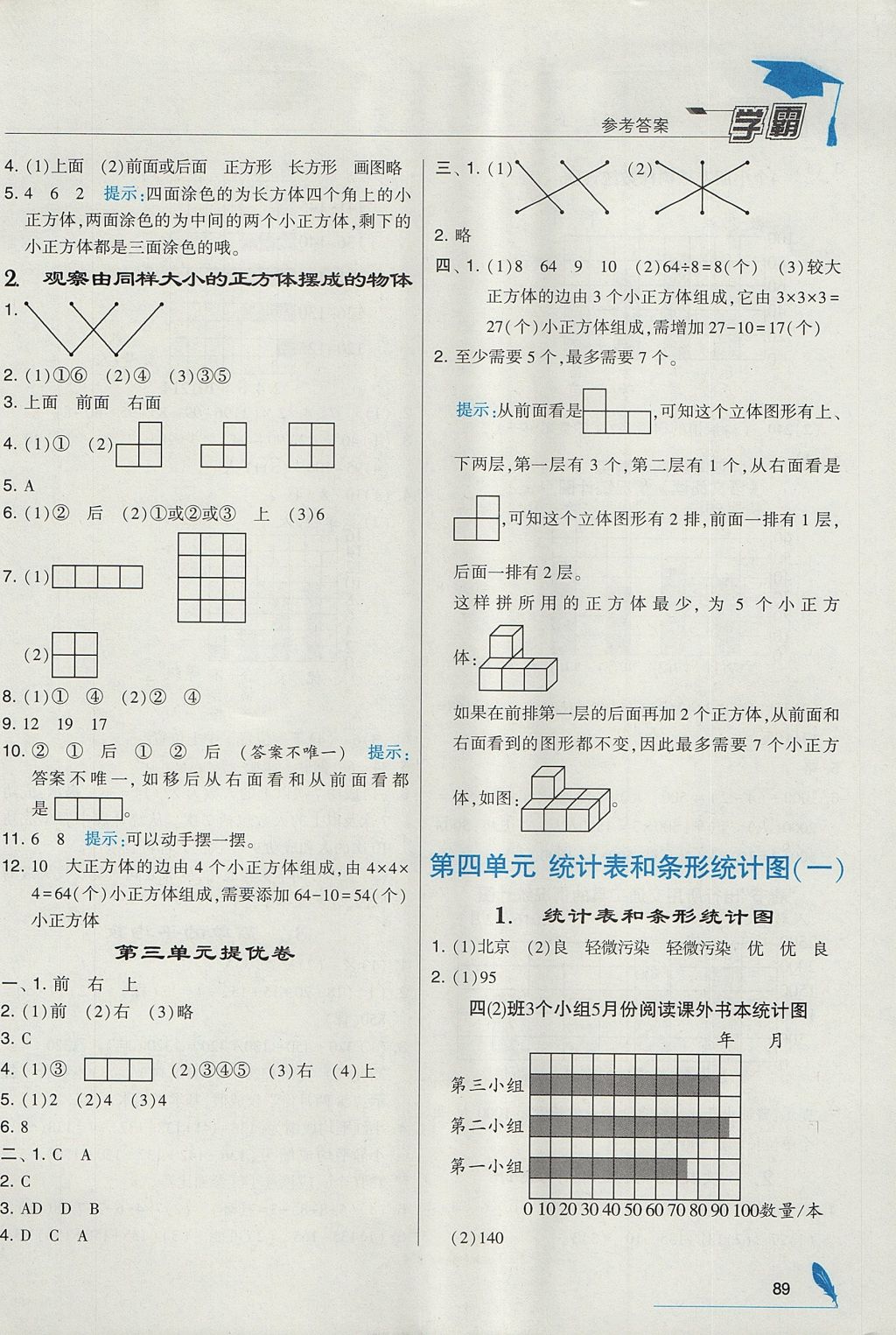 2017年經(jīng)綸學(xué)典學(xué)霸四年級數(shù)學(xué)上冊江蘇版 參考答案第5頁