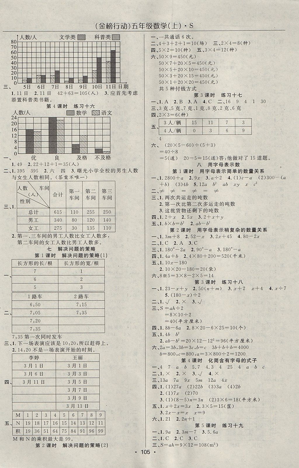 2017年金榜行動高效課堂助教型教輔五年級數(shù)學(xué)上冊蘇教版 參考答案第6頁