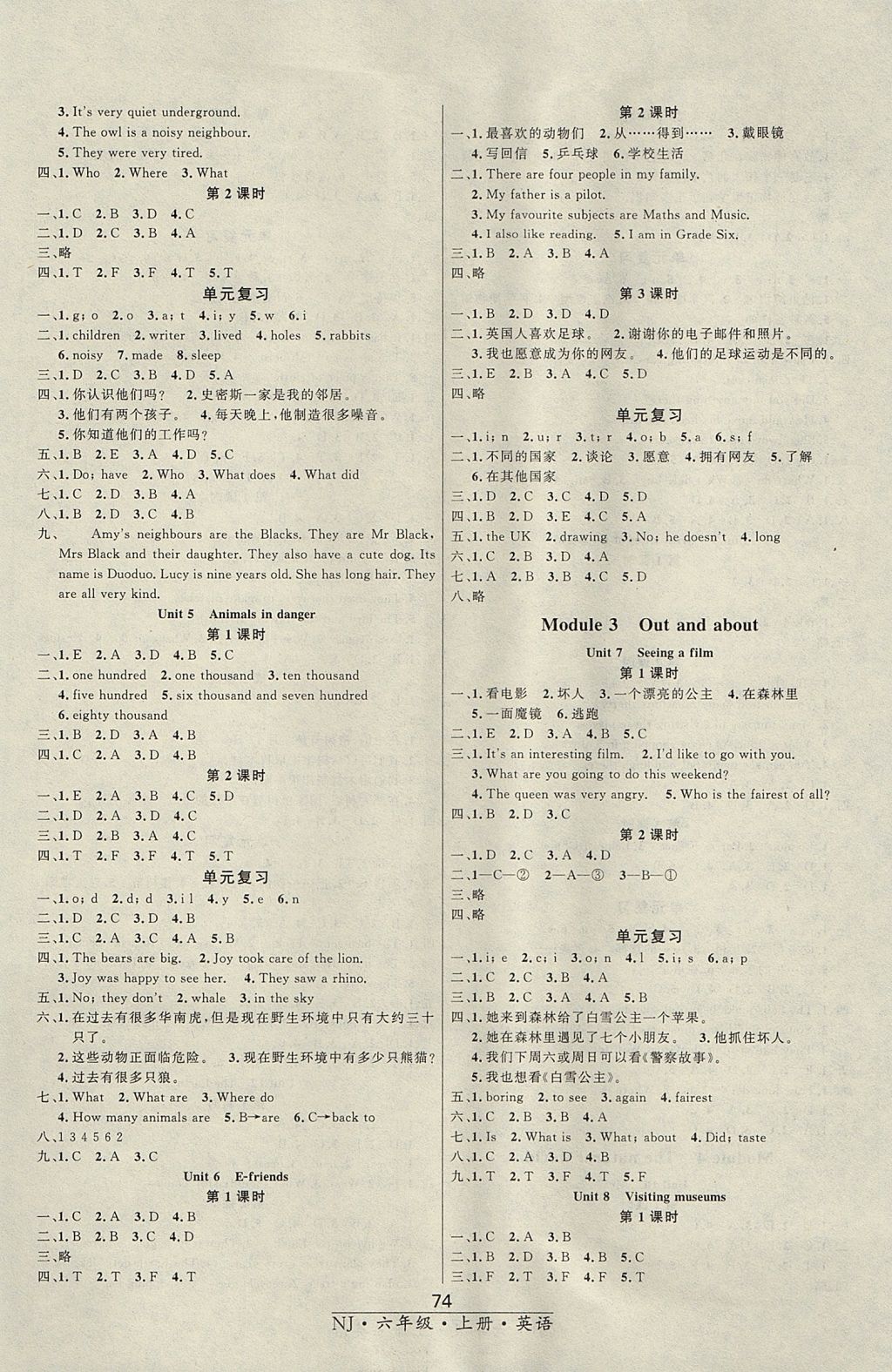 2017年鐘書金牌課課練六年級英語上冊牛津版 參考答案第2頁