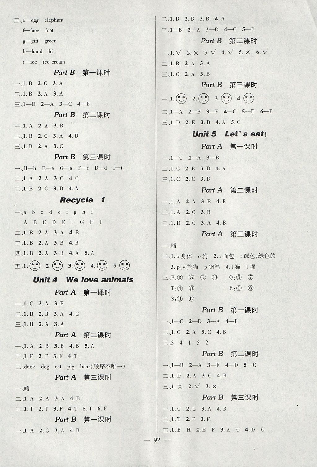 2017年創(chuàng)優(yōu)作業(yè)100分導(dǎo)學(xué)案三年級英語上冊人教PEP版 參考答案第2頁