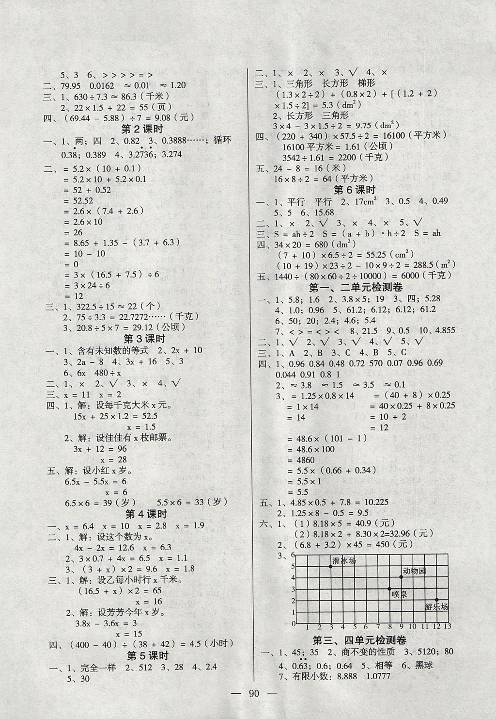 2017年课堂作业课时训练五年级数学上册人教版 参考答案第6页