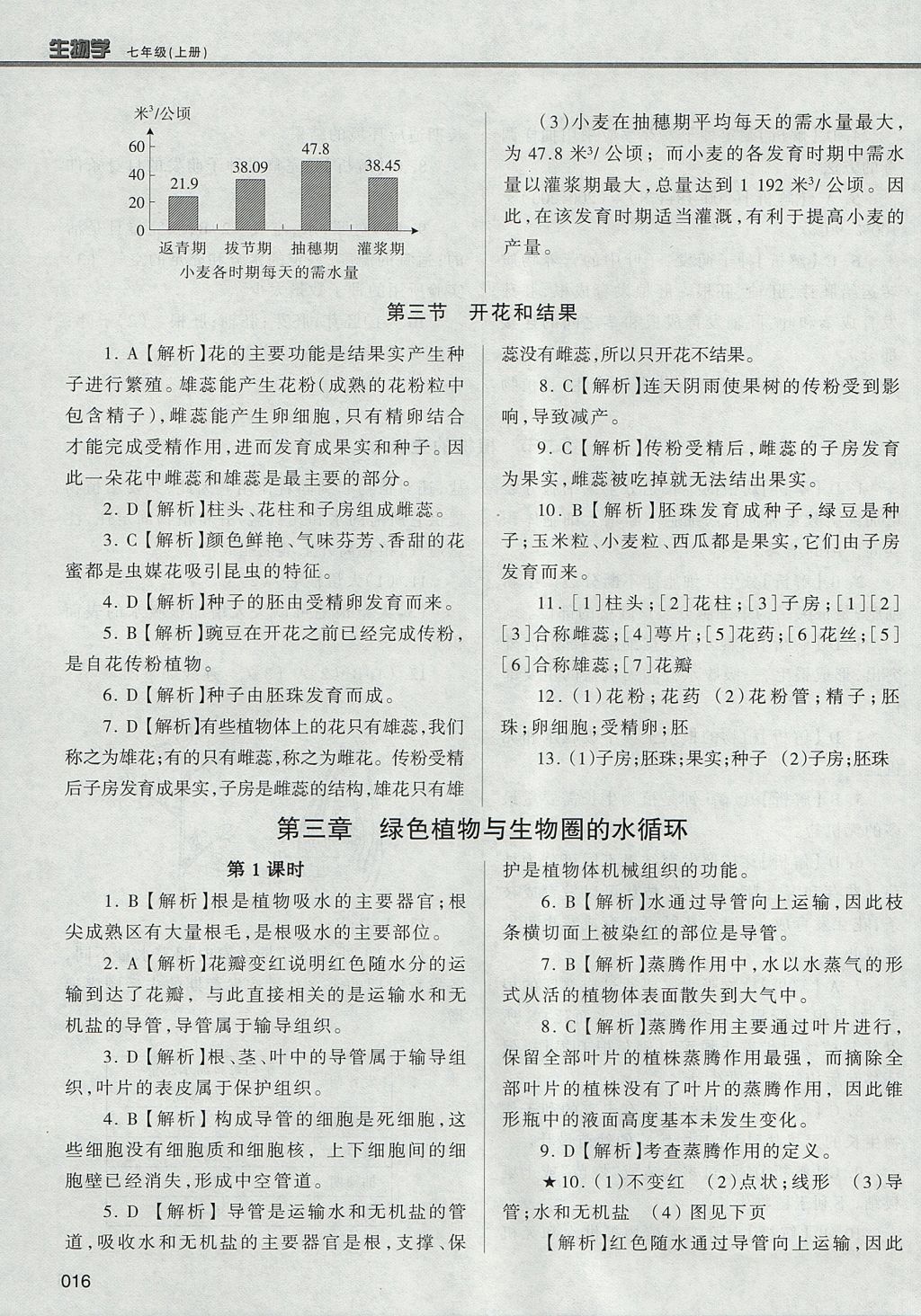 2017年學(xué)習(xí)質(zhì)量監(jiān)測七年級生物學(xué)上冊人教版 參考答案第16頁