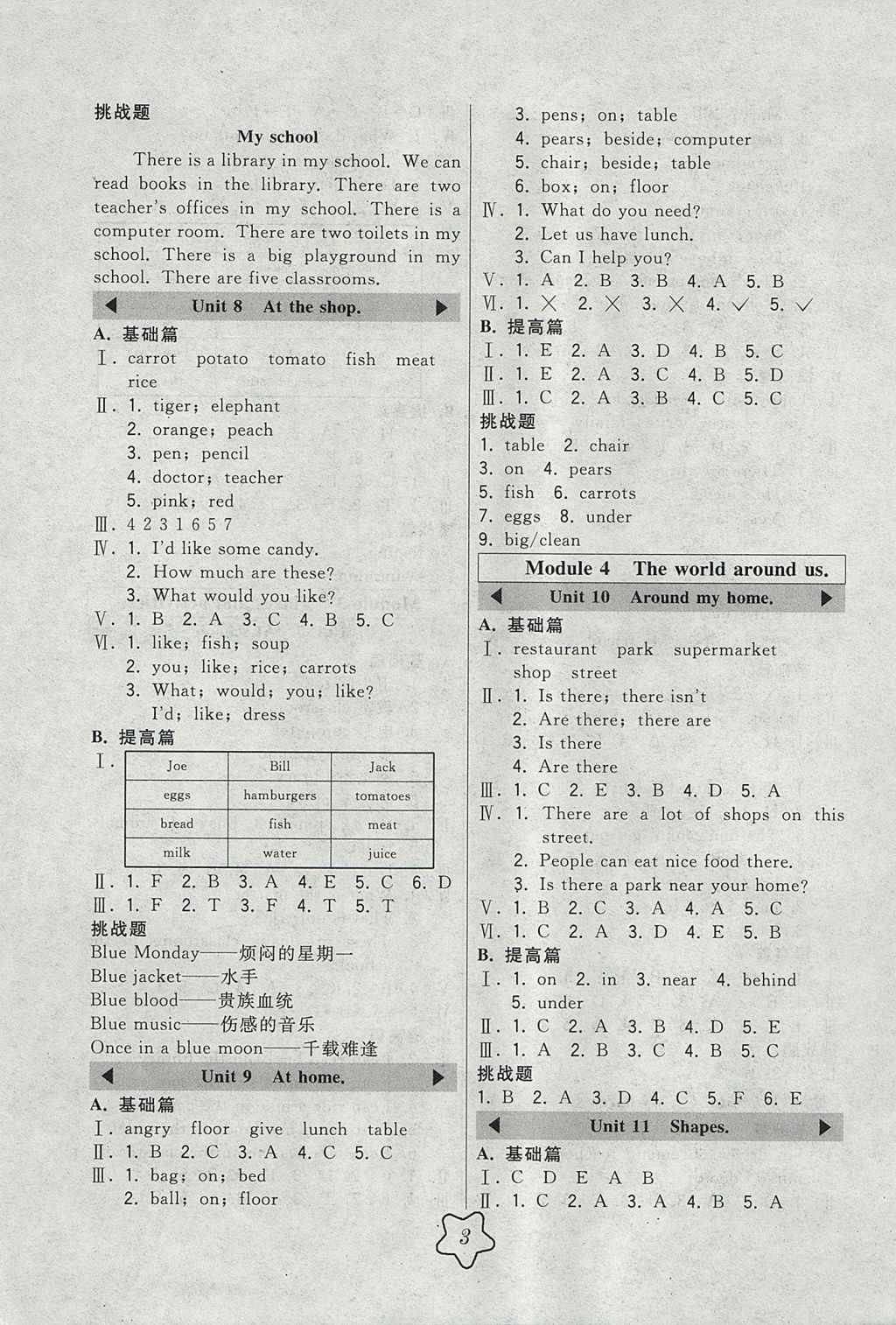 2017年北大綠卡四年級英語上冊滬教版 參考答案第3頁