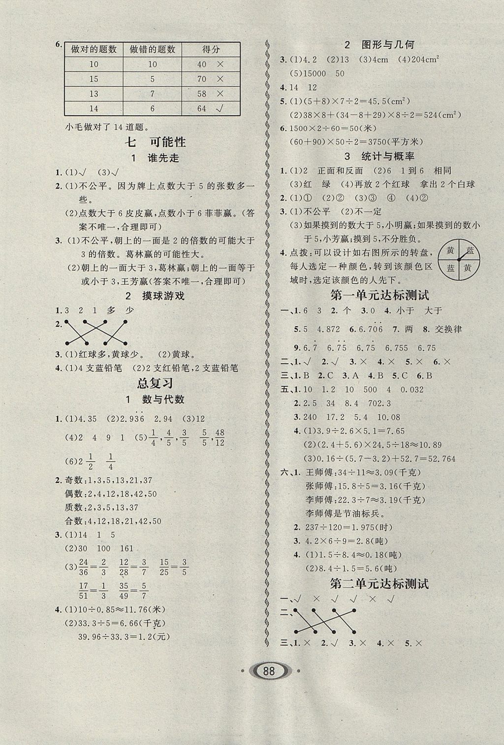 2017年小學(xué)生1課3練培優(yōu)作業(yè)本五年級數(shù)學(xué)上冊北師大版 參考答案第6頁