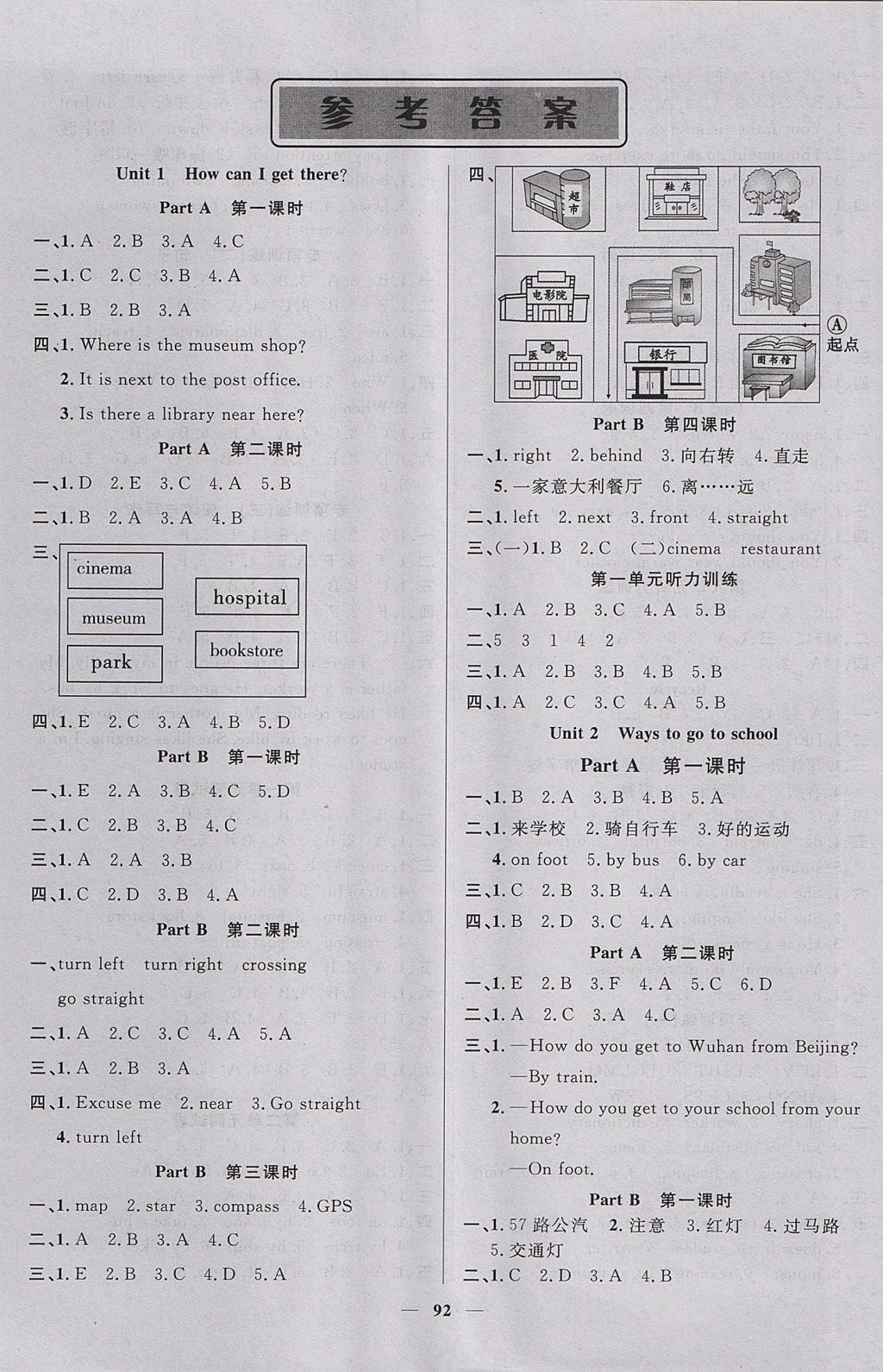 2017年聰明芽導(dǎo)練考六年級(jí)英語上冊(cè)人教PEP版 參考答案第1頁