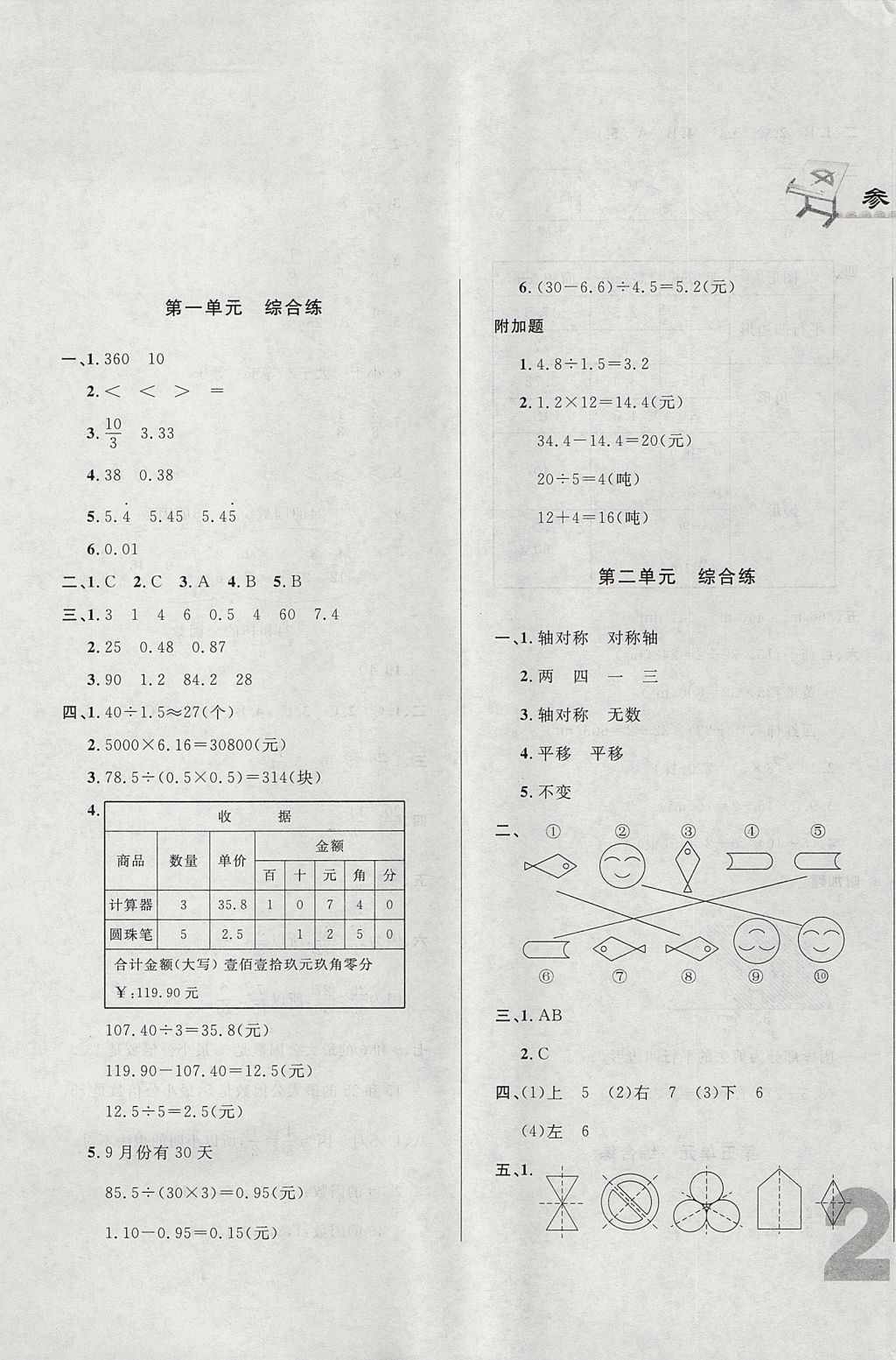 2017年悅?cè)缓脤W(xué)生單元練五年級(jí)數(shù)學(xué)上冊(cè)北師大版 單元綜合練答案第1頁