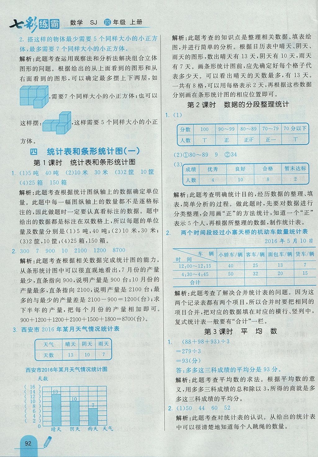 2017年七彩練霸四年級(jí)數(shù)學(xué)上冊(cè)蘇教版 參考答案第16頁(yè)