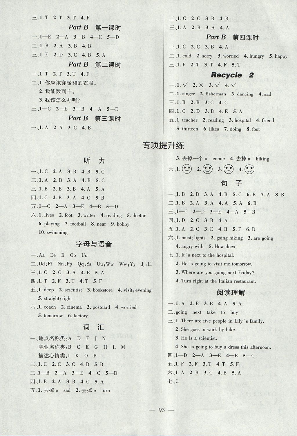 2017年創(chuàng)優(yōu)作業(yè)100分導(dǎo)學(xué)案六年級(jí)英語上冊(cè)人教PEP版 參考答案第3頁