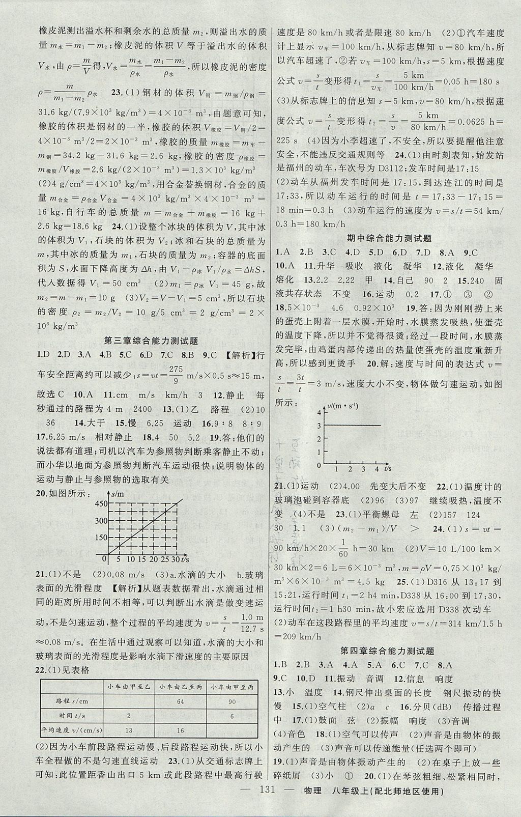 2017年黃岡100分闖關(guān)八年級物理上冊北師大版 參考答案第11頁