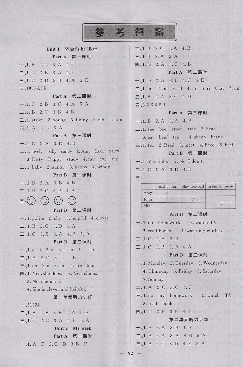 2017年聰明芽導(dǎo)練考五年級英語上冊人教PEP版 參考答案第1頁