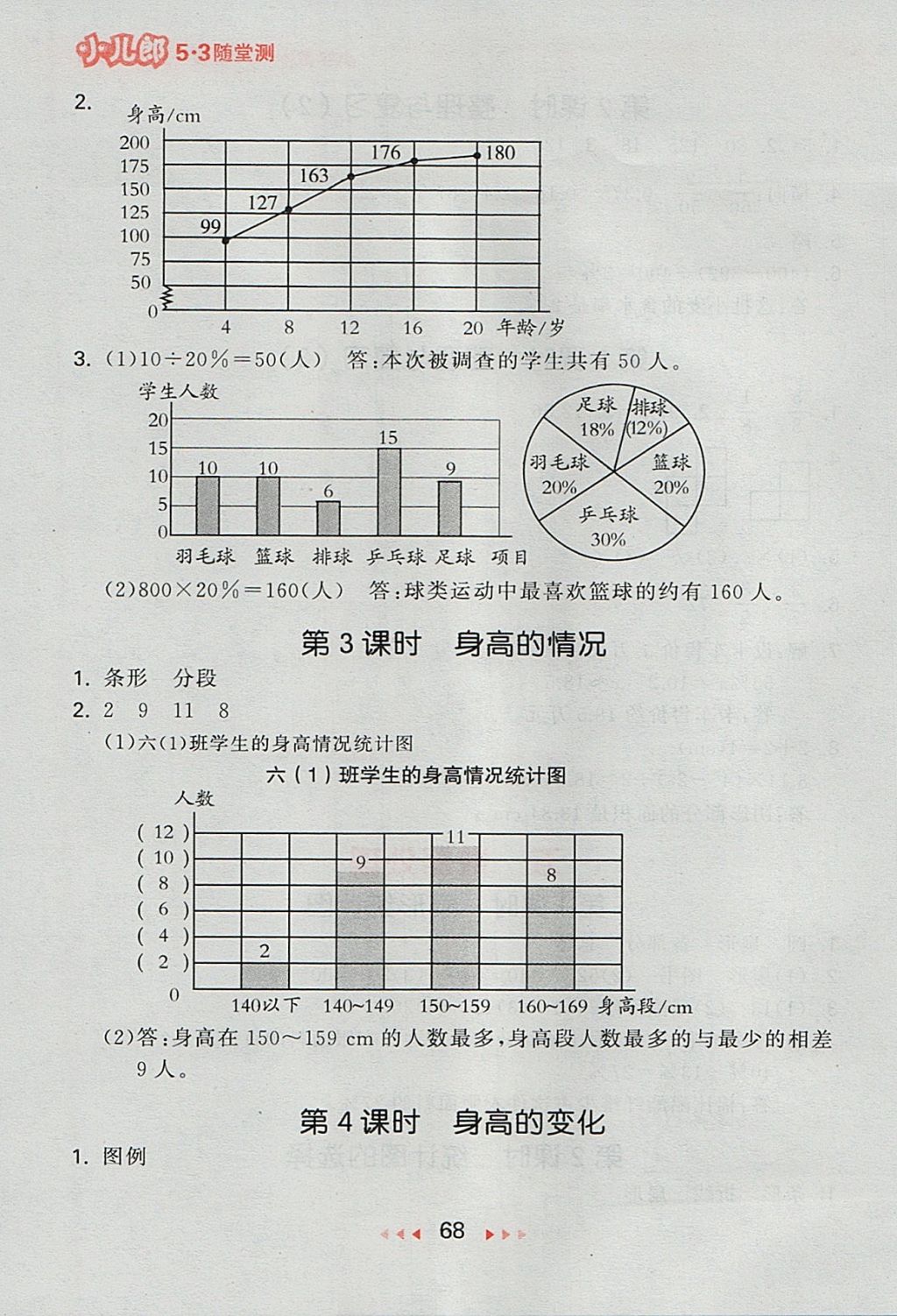 2017年53隨堂測小學(xué)數(shù)學(xué)六年級(jí)上冊北師大版 參考答案第10頁