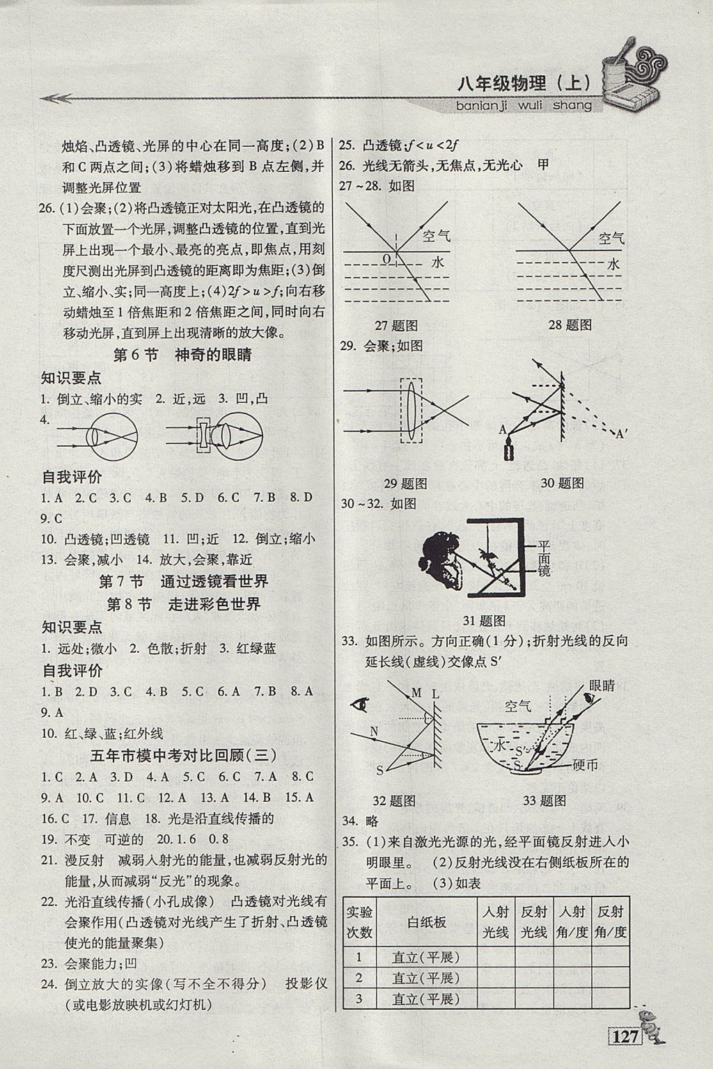 2017年名師點(diǎn)津課課練單元測八年級物理上冊 參考答案第6頁