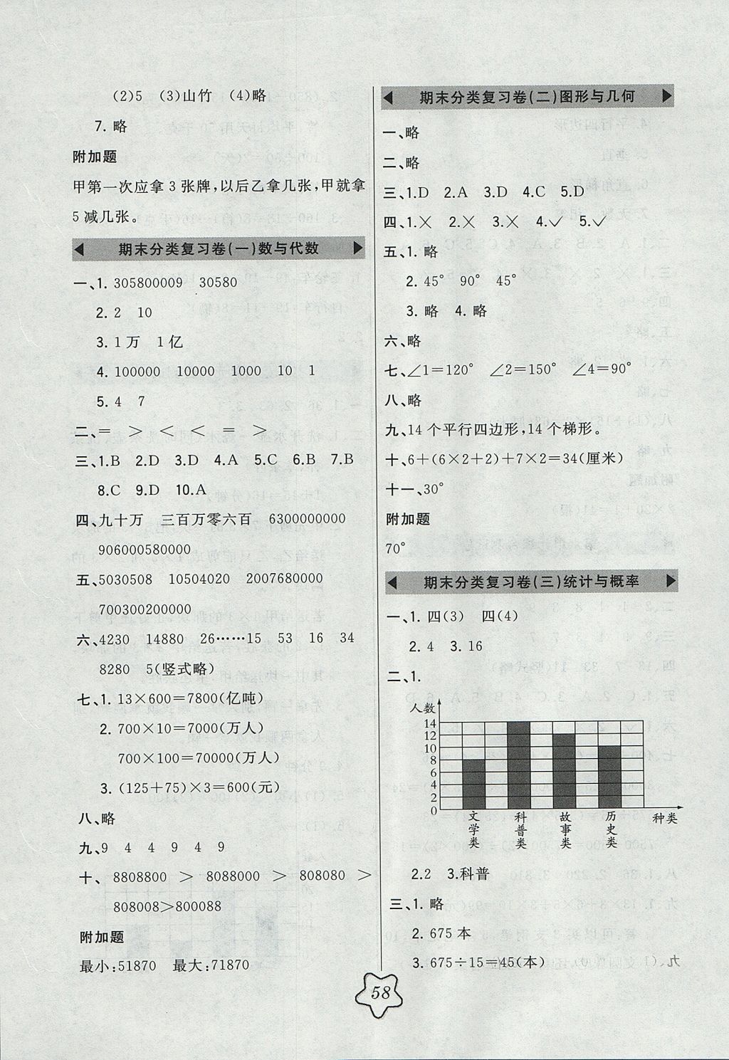 2017年北大綠卡四年級數(shù)學上冊人教版 參考答案第14頁