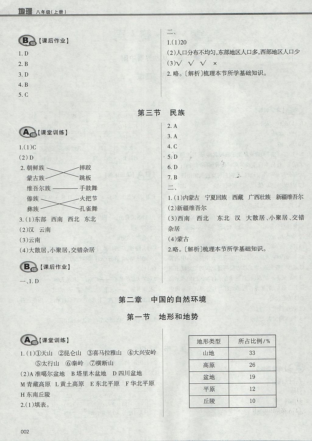 2017年学习质量监测八年级地理上册人教版 参考答案第2页