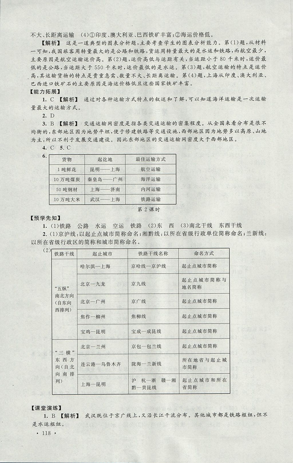 2017年自主學習當堂反饋八年級地理上冊人教版 參考答案第20頁