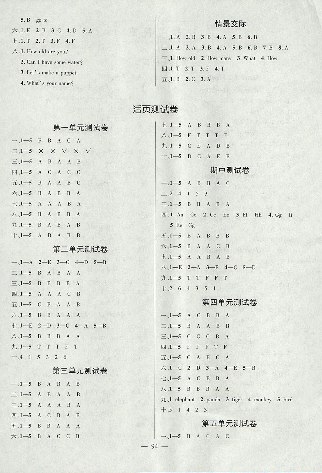 2017年創(chuàng)優(yōu)作業(yè)100分導(dǎo)學(xué)案三年級(jí)英語(yǔ)上冊(cè)人教PEP版 參考答案第4頁(yè)