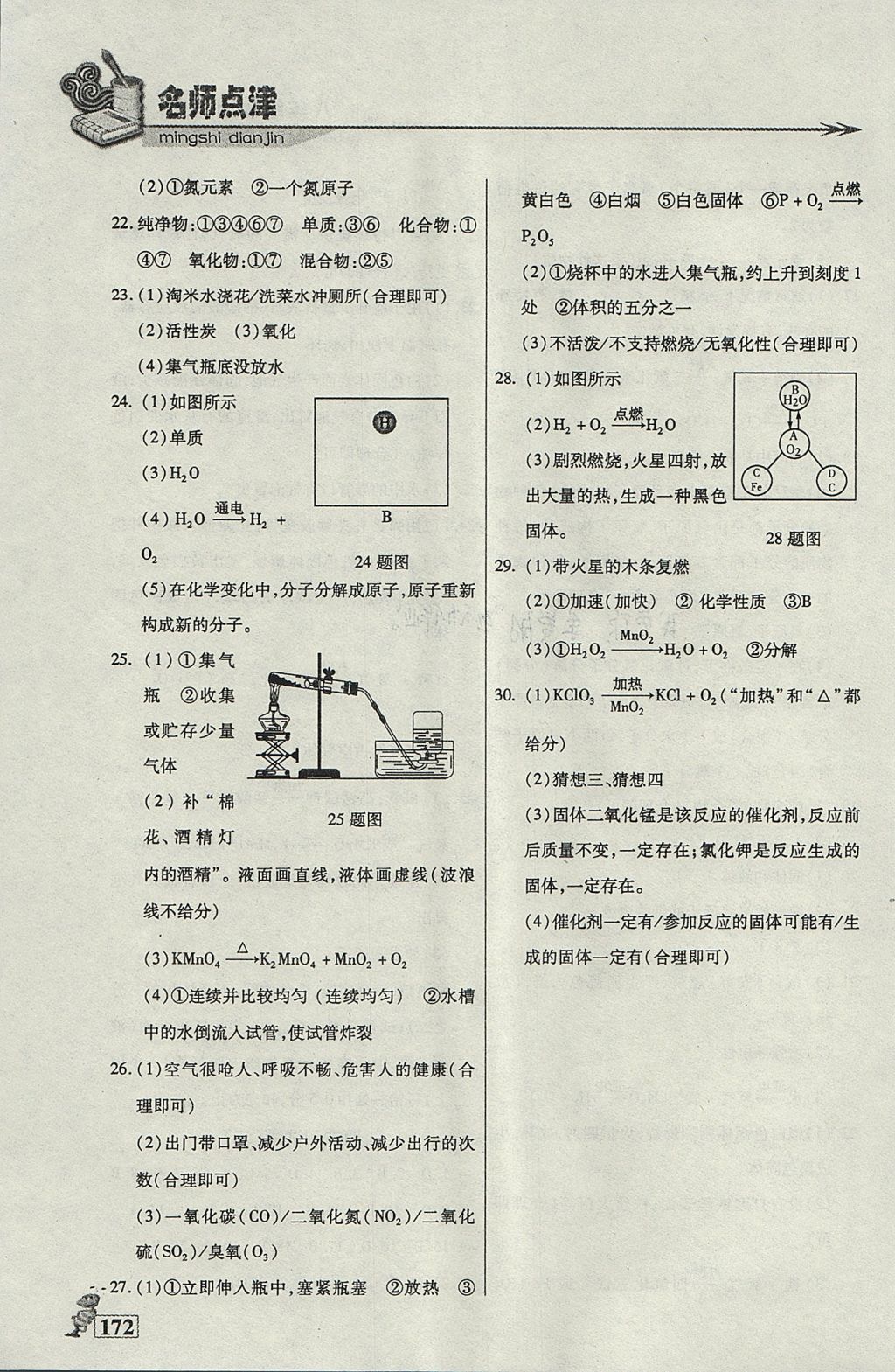 2017年名師點(diǎn)津課課練單元測(cè)八年級(jí)化學(xué)上冊(cè) 參考答案第19頁(yè)
