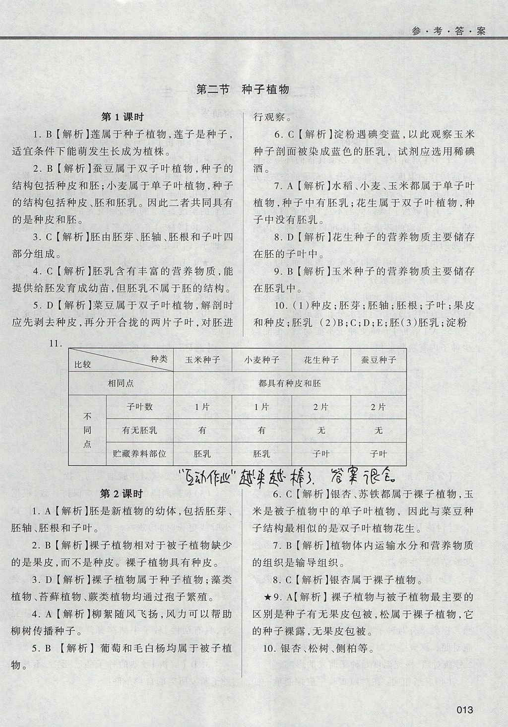2017年學(xué)習(xí)質(zhì)量監(jiān)測七年級生物學(xué)上冊人教版 參考答案第13頁