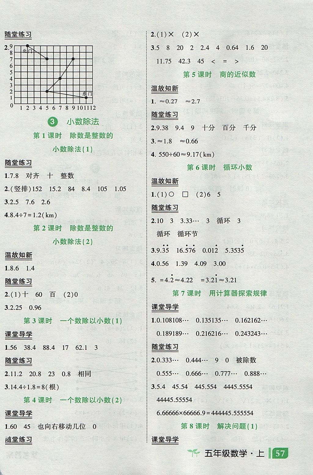 2017年黄冈状元成才路状元作业本五年级数学上册人教版 随堂练答案第17页