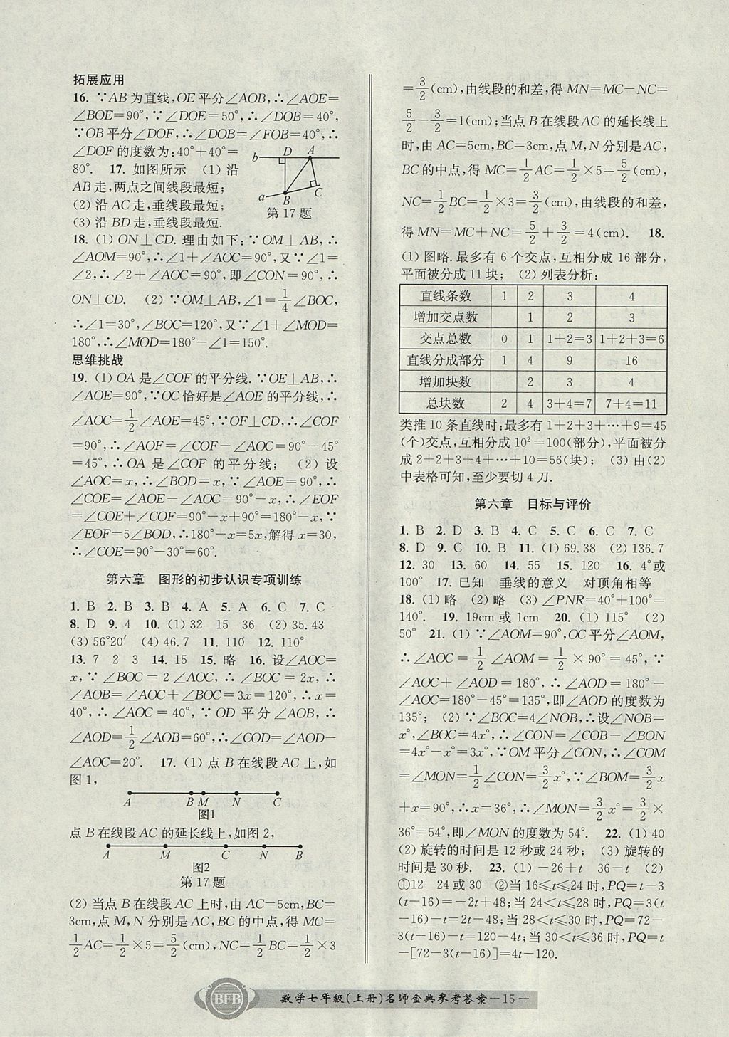 2017年名師金典BFB初中課時優(yōu)化七年級數(shù)學上冊浙教版 參考答案第15頁