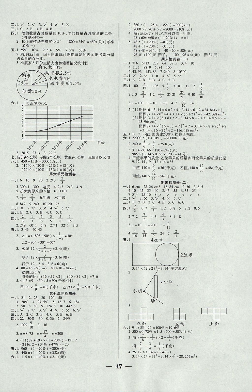 2017年世纪百通主体课堂小学课时同步练习六年级数学上册北师大版 参考答案第7页