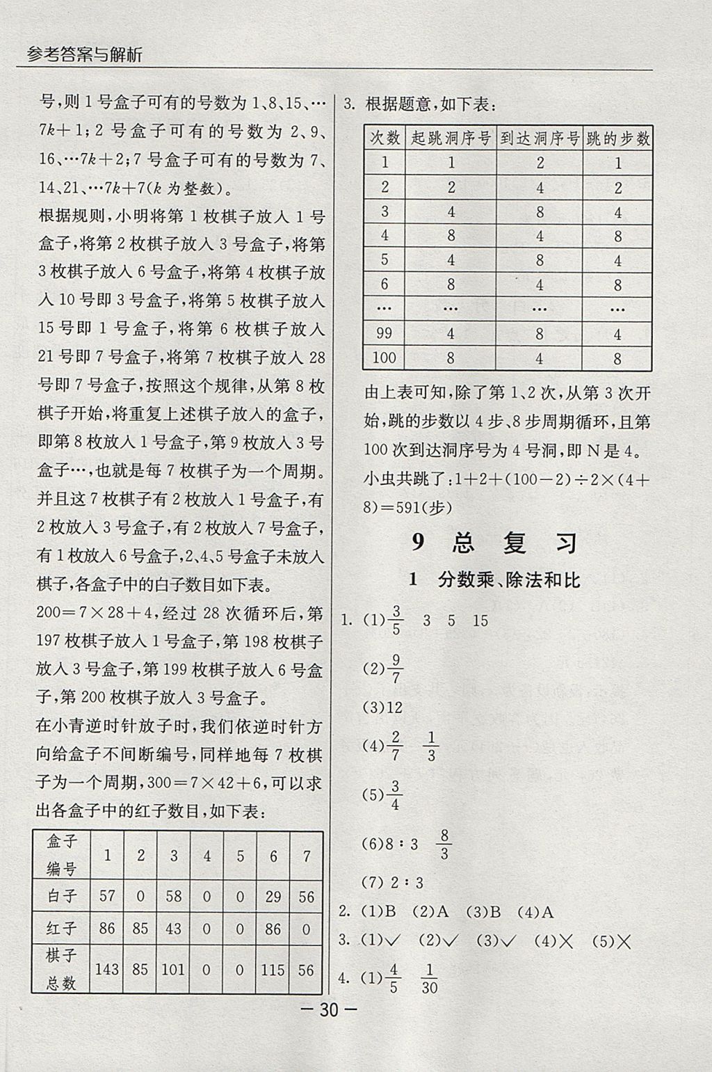 2017年实验班提优课堂六年级数学上册人教版 参考答案第30页