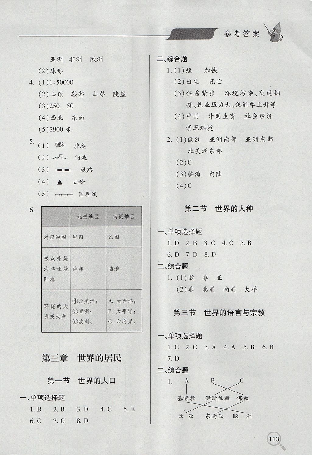 2017年新課堂同步學(xué)習(xí)與探究七年級(jí)地理上學(xué)期 參考答案第4頁