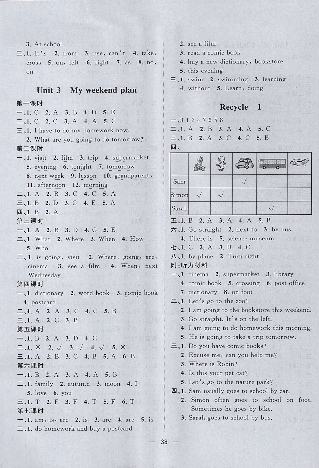 2017年課課優(yōu)課堂小作業(yè)六年級(jí)英語(yǔ)上冊(cè)人教版 參考答案第2頁(yè)