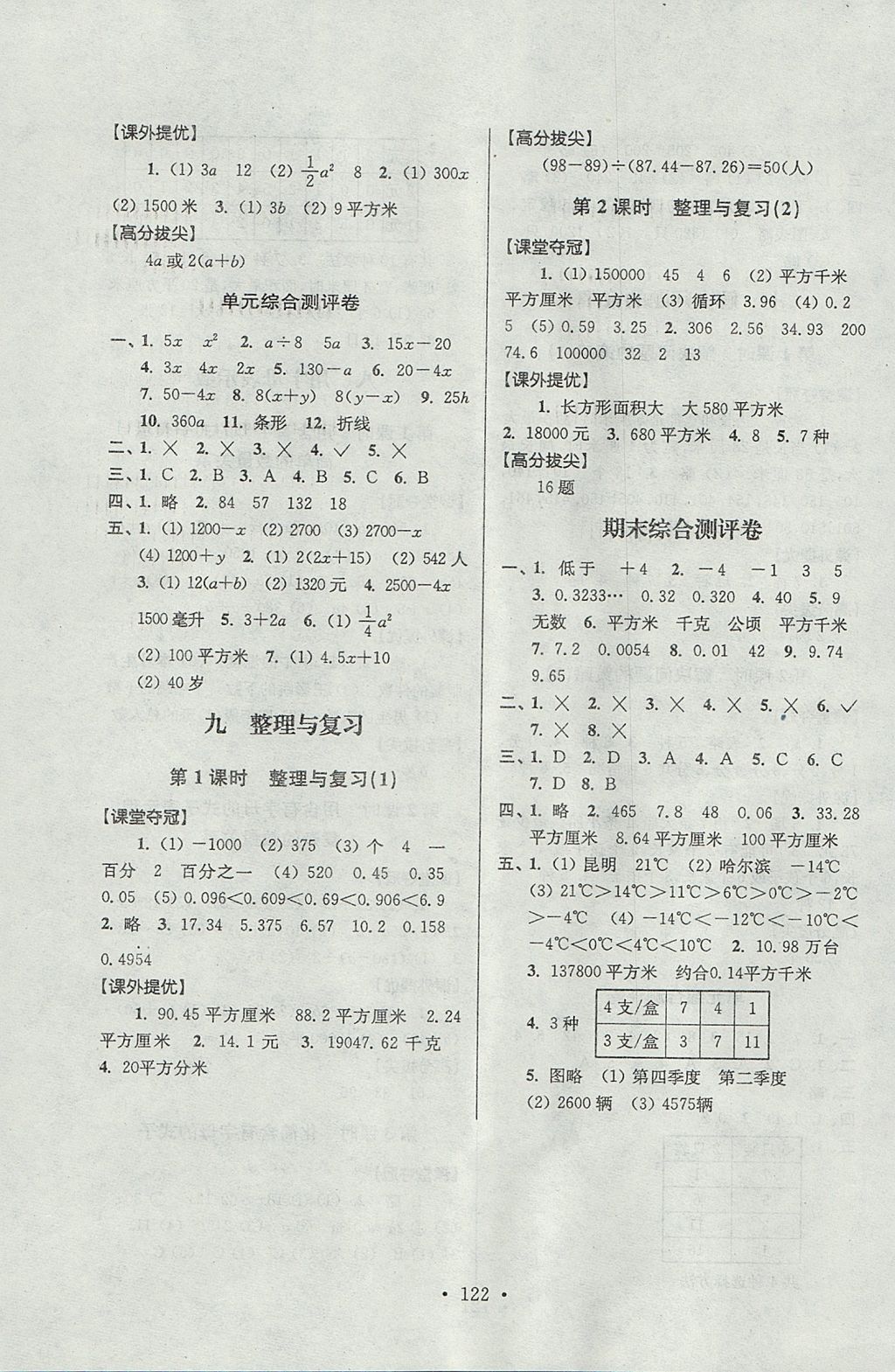 2017年高分拔尖提優(yōu)訓(xùn)練五年級(jí)數(shù)學(xué)上冊(cè)江蘇版 參考答案第8頁(yè)