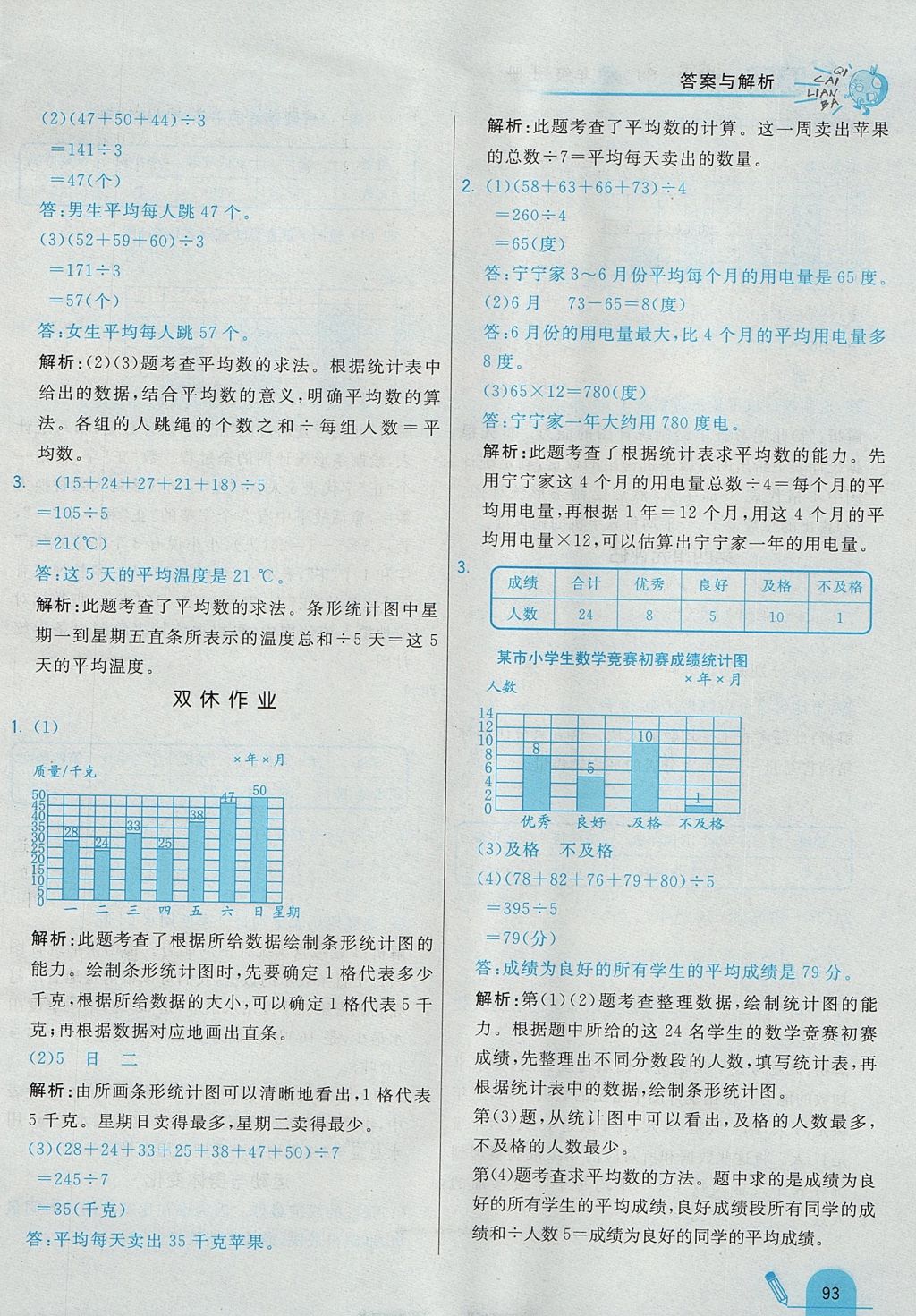 2017年七彩練霸四年級數(shù)學上冊蘇教版 參考答案第17頁