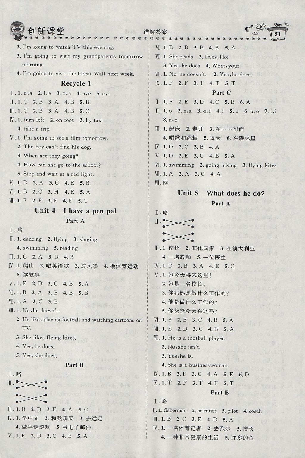 2017年小超人創(chuàng)新課堂六年級(jí)英語(yǔ)上冊(cè)人教版 參考答案第3頁(yè)