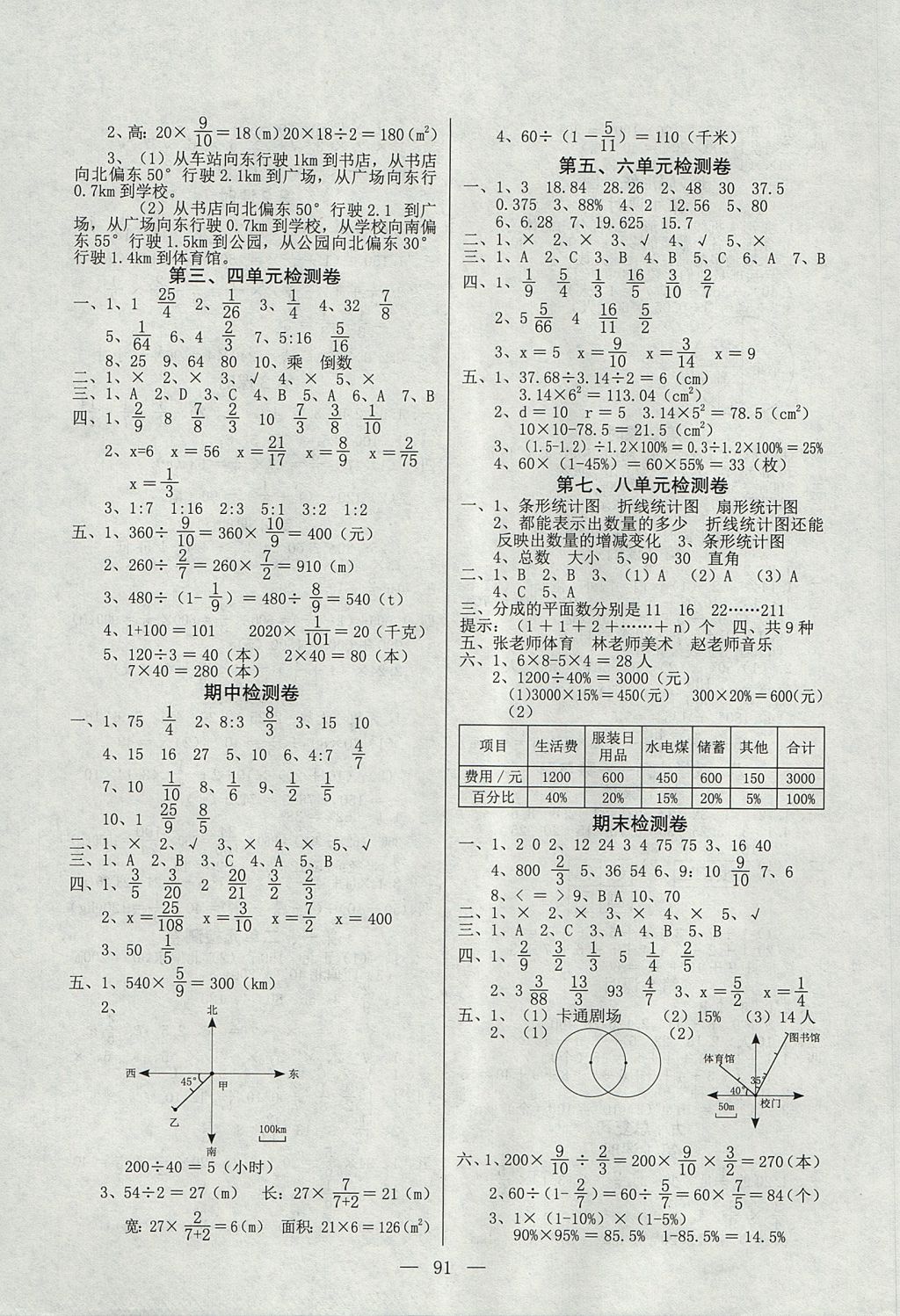 2017年課堂作業(yè)課時訓(xùn)練六年級數(shù)學(xué)上冊人教版 參考答案第7頁