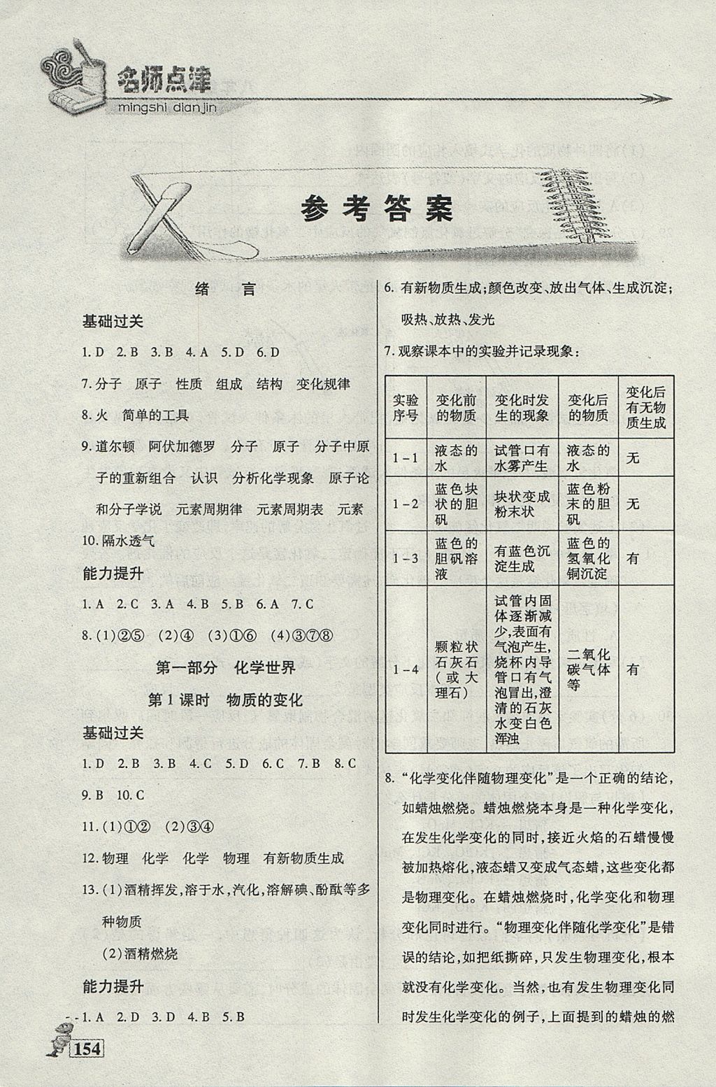 2017年名師點(diǎn)津課課練單元測(cè)八年級(jí)化學(xué)上冊(cè) 參考答案第1頁(yè)