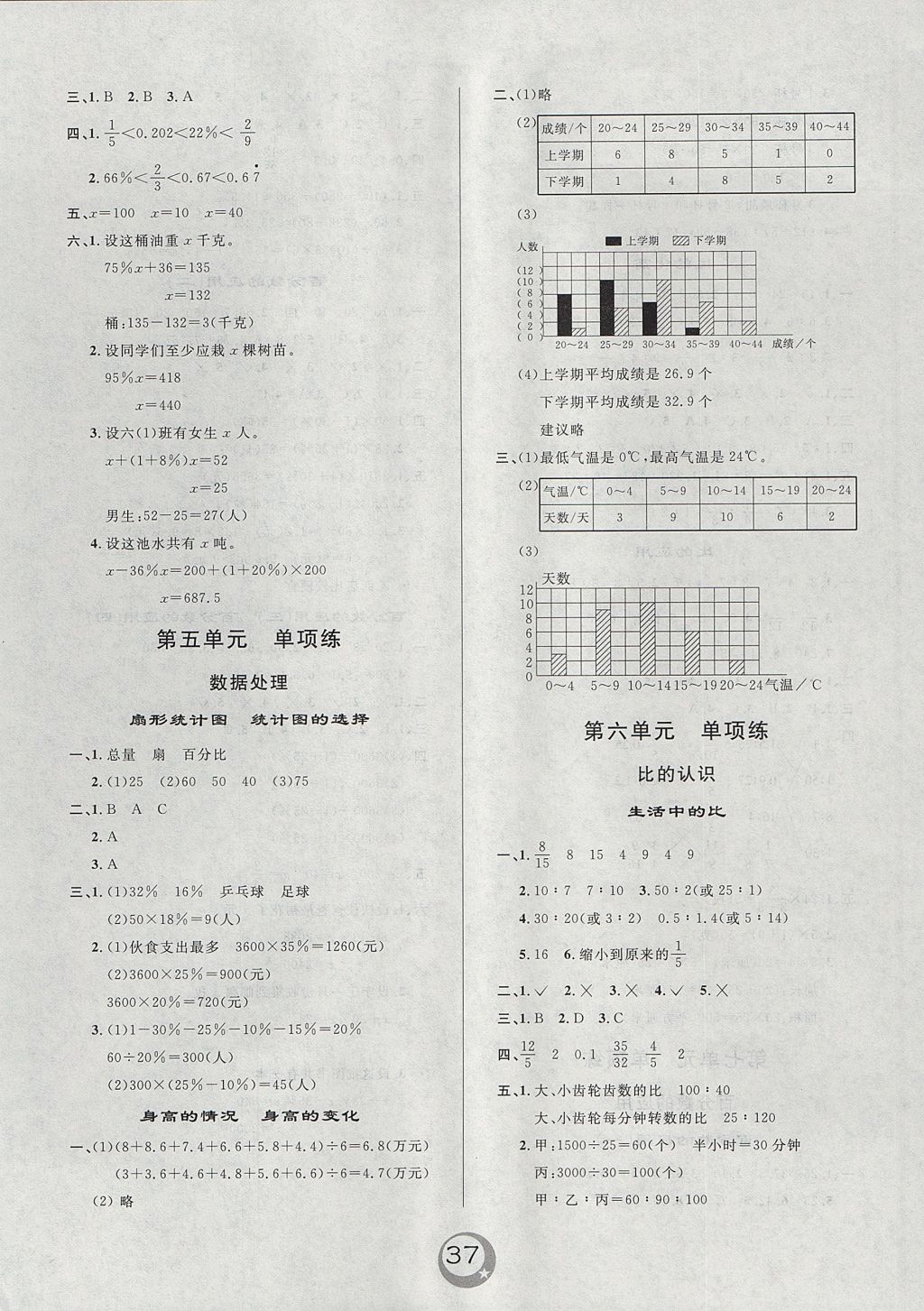 2017年悅然好學生單元練六年級數學上冊北師大版 參考答案第7頁