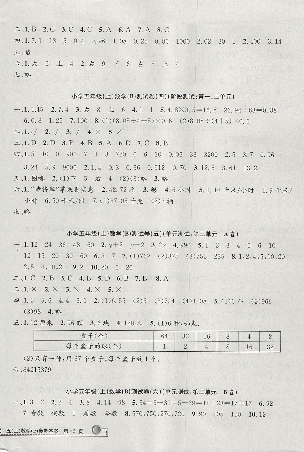 2017年孟建平小學(xué)單元測(cè)試五年級(jí)數(shù)學(xué)上冊(cè)北師大版 參考答案第2頁(yè)