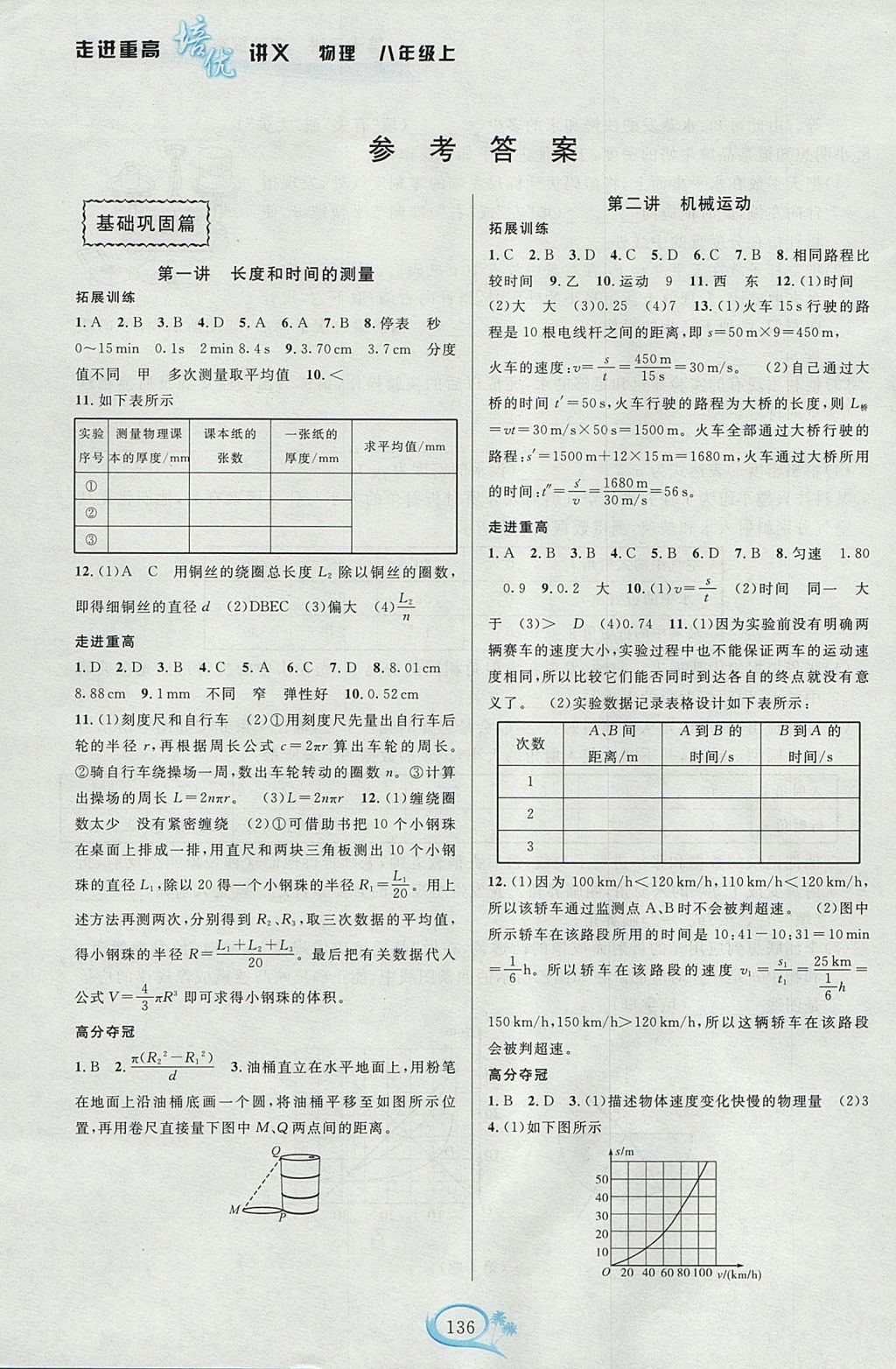 2017年走進(jìn)重高培優(yōu)講義八年級(jí)物理上冊(cè)人教版雙色版 參考答案第1頁(yè)