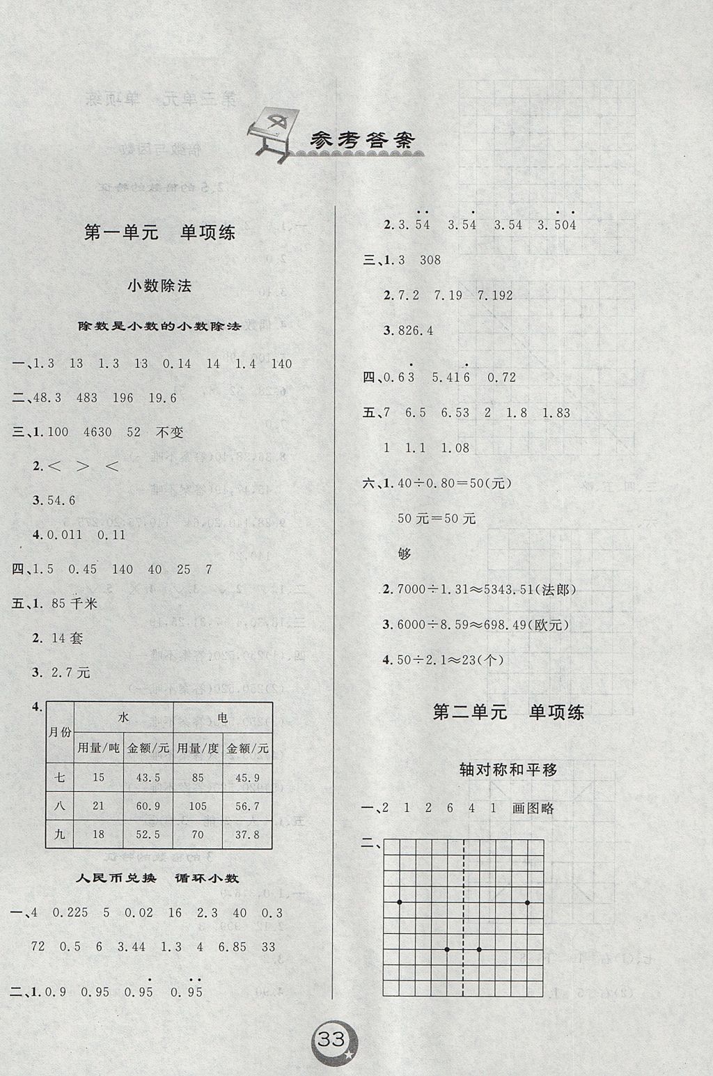 2017年悅?cè)缓脤W(xué)生單元練五年級數(shù)學(xué)上冊北師大版 參考答案第9頁