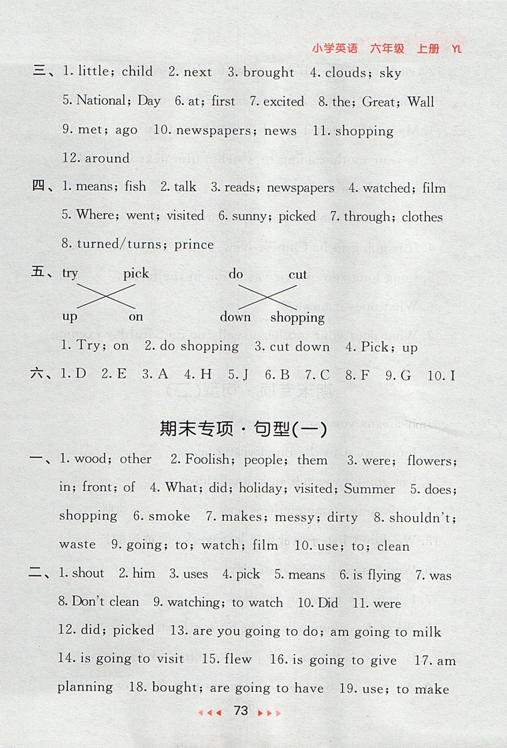 2017年53隨堂測(cè)小學(xué)英語(yǔ)六年級(jí)上冊(cè)譯林版 參考答案第13頁(yè)