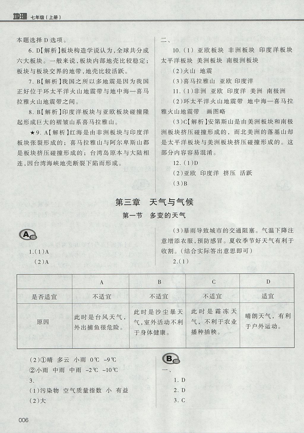 2017年學習質量監(jiān)測七年級地理上冊人教版 參考答案第6頁